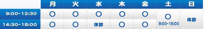 診察日:平日9:00~17:00・14:30~18:00、ただし、水曜は9:00~12:30、土曜日は09:00~15:00に変更。日曜・祝祭日は休診